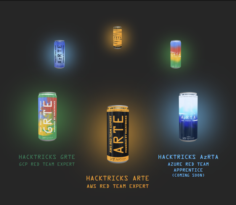 HackTricks